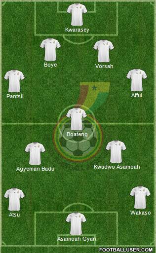 Ghana Formation 2013