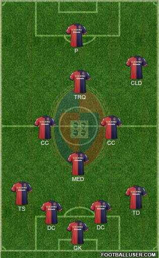 Cagliari Formation 2013