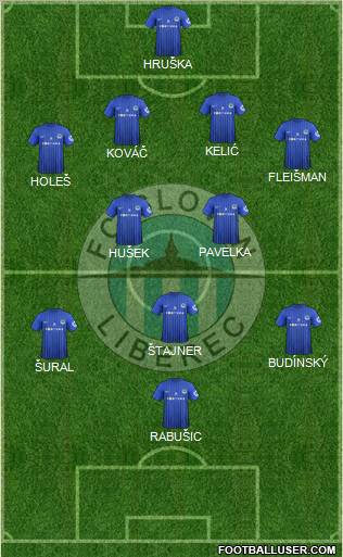 Slovan Liberec Formation 2013