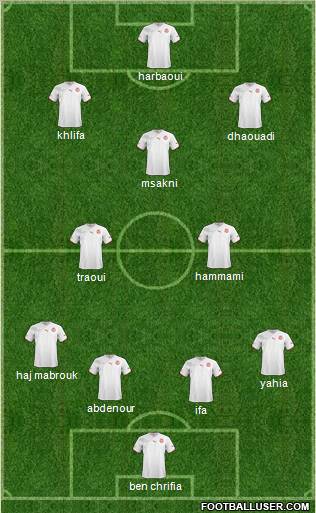 Tunisia Formation 2013