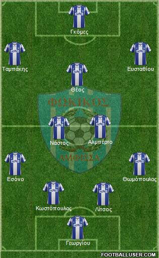 AS Fokikos Formation 2013