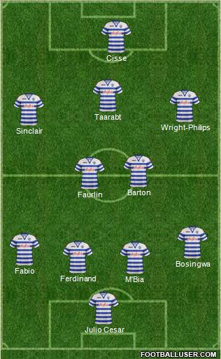 Queens Park Rangers Formation 2013