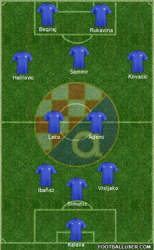 NK Dinamo Formation 2013