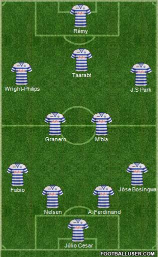 Queens Park Rangers Formation 2013