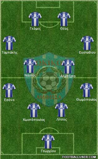 AS Fokikos Formation 2013