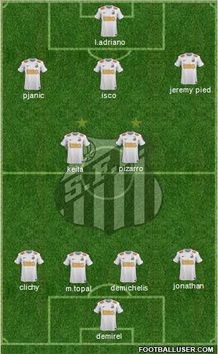 Santos FC Formation 2013