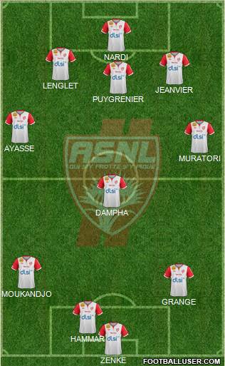 A.S. Nancy Lorraine Formation 2013