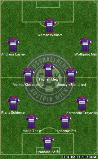 FK Austria Wien Formation 2013