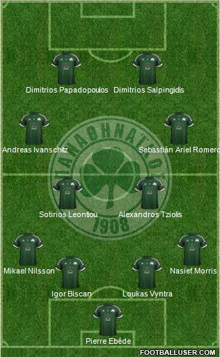 Panathinaikos AO Formation 2013