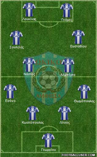 AS Fokikos Formation 2013