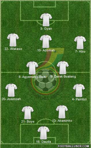 Ghana Formation 2013