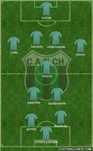 Nueva Chicago Formation 2013