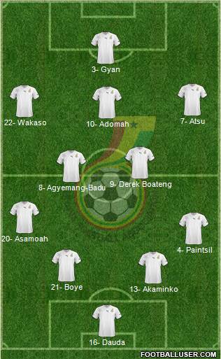 Ghana Formation 2013