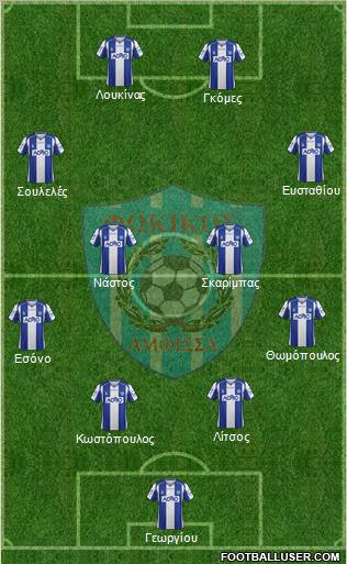 AS Fokikos Formation 2013