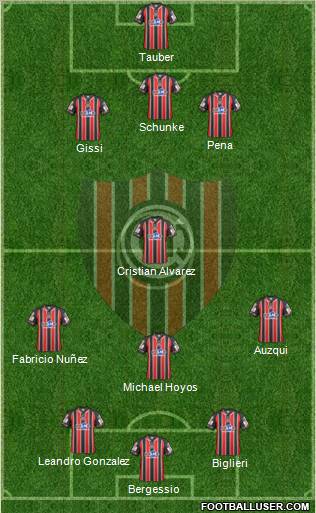 Chacarita Juniors Formation 2013