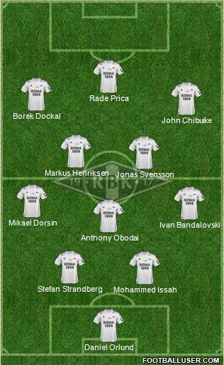 Rosenborg BK Formation 2013