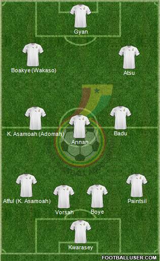 Ghana Formation 2013