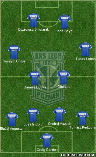 Lech Poznan Formation 2013