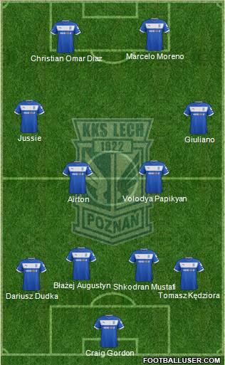 Lech Poznan Formation 2013