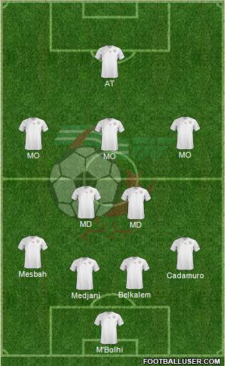 Algeria Formation 2013