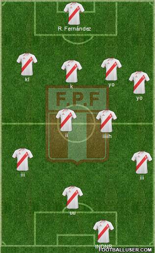 Peru Formation 2013