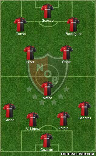 Newell's Old Boys Formation 2013