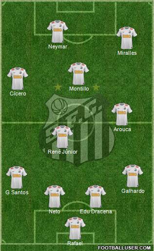 Santos FC Formation 2013