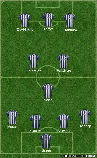 West Bromwich Albion Formation 2013