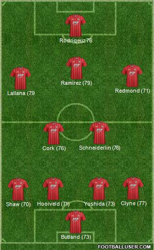 Southampton Formation 2013