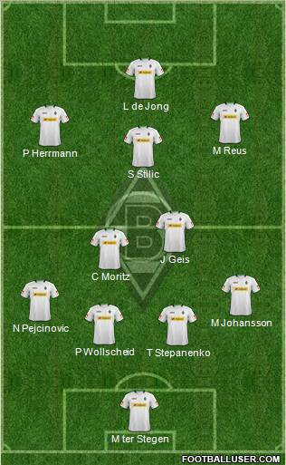 Borussia Mönchengladbach Formation 2013