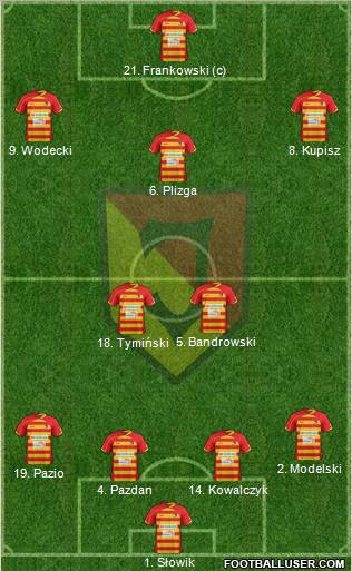 Jagiellonia Bialystok Formation 2013