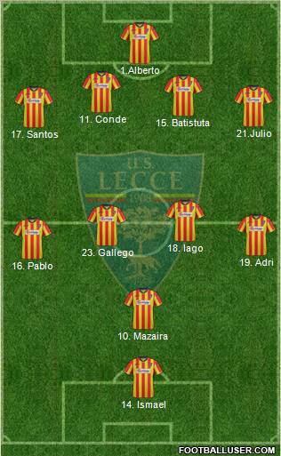 Lecce Formation 2013