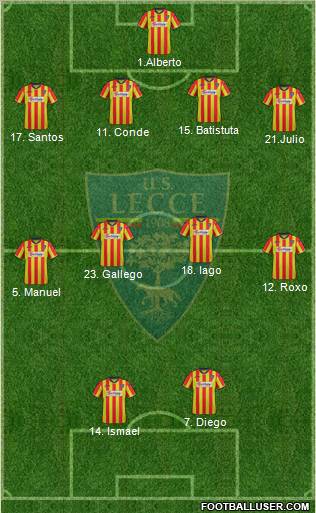 Lecce Formation 2013