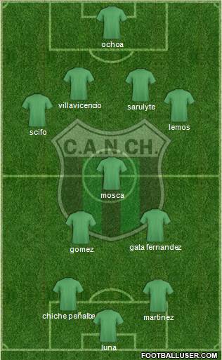 Nueva Chicago Formation 2013