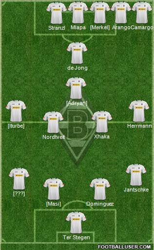 Borussia Mönchengladbach Formation 2013