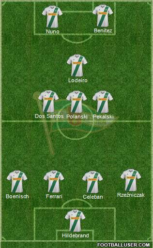 Lechia Gdansk Formation 2013