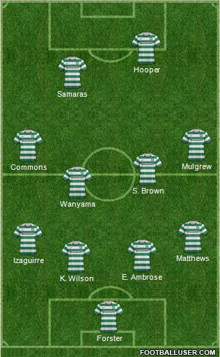 Celtic Formation 2013