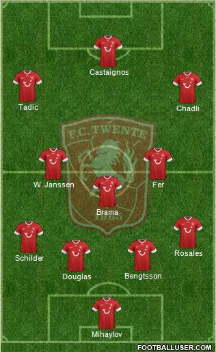 FC Twente Formation 2013