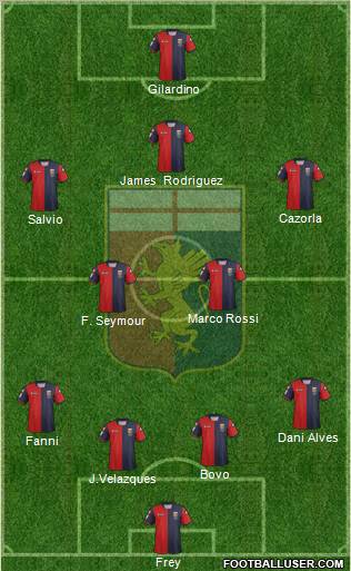 Genoa Formation 2013