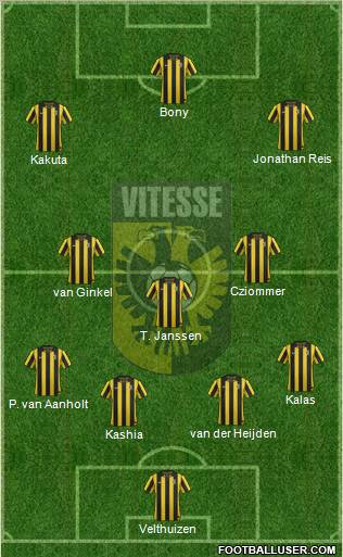 Vitesse Formation 2013