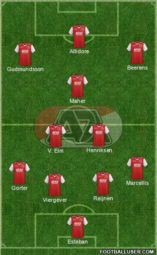 AZ Alkmaar Formation 2013