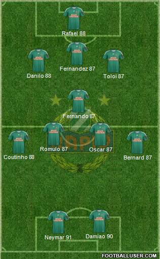 SK Rapid Wien Formation 2013