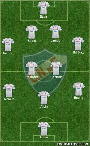 Club Nacional de Football Formation 2013