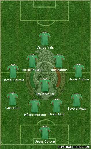 Mexico Formation 2013