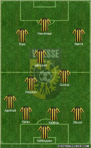 Vitesse Formation 2013