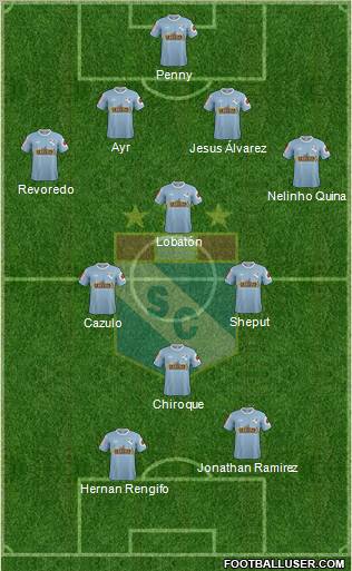 C Sporting Cristal S.A. Formation 2013