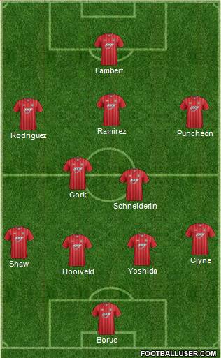 Southampton Formation 2013