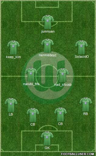 VfL Wolfsburg Formation 2013