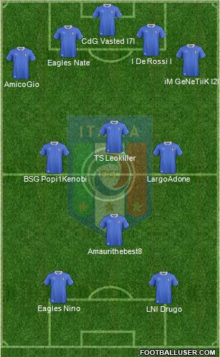 Italy Formation 2013