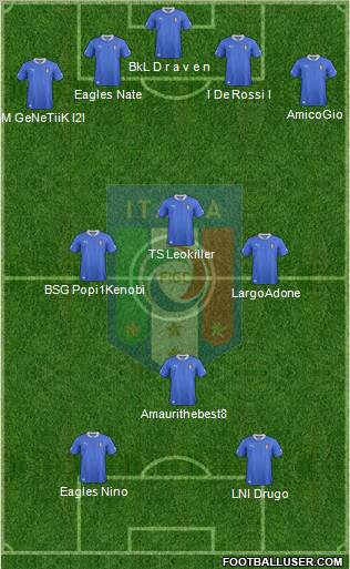 Italy Formation 2013